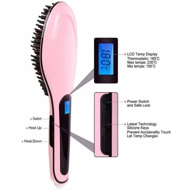 Buy Fast Hair Straightener Electric Hair Brush online from blcost
